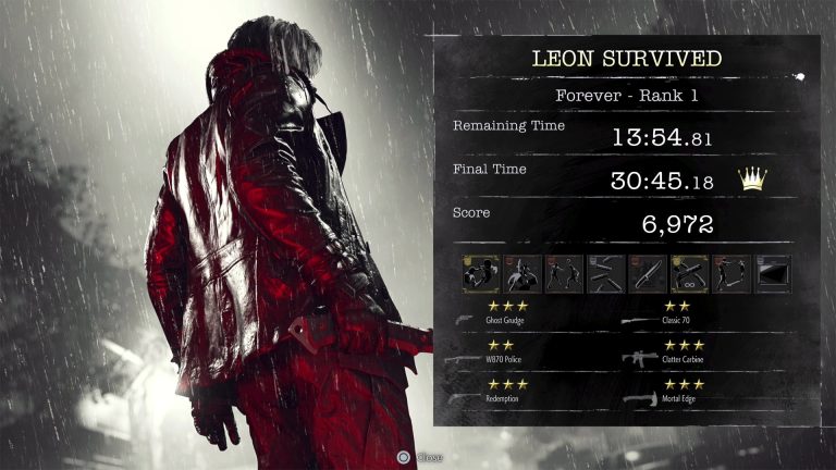 leon-must-die-forever-re9-requiem.jpg